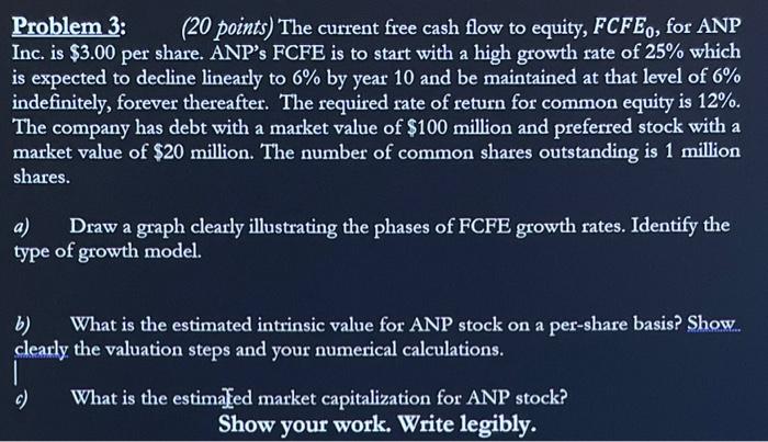  Problem 3: (20 points) The current free cash flow to equity,