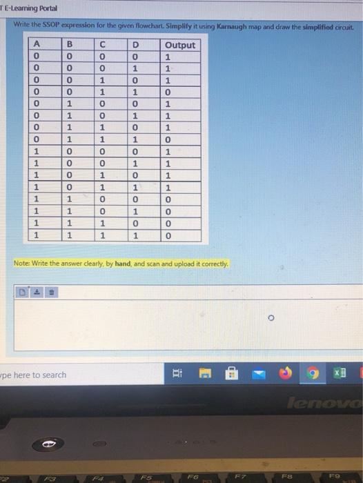 answer fast as you can please ololo TE-Learning Portal Write the SSOP