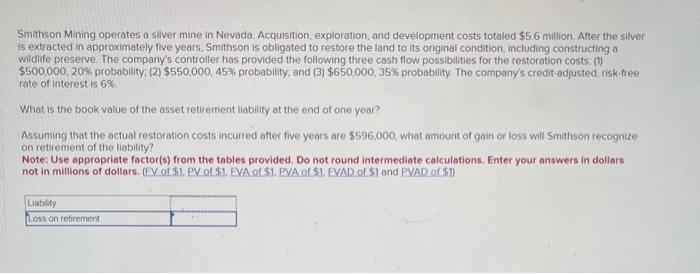 help please Smithson Mining operates a siver mine in Nevada. Acquisition, exploration,
