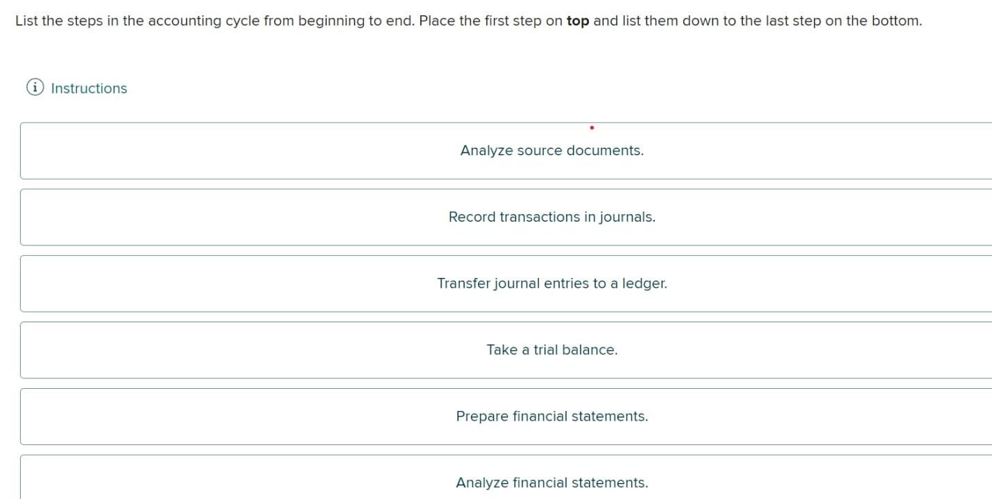 Ordering Question Click and drag on elements in order List the