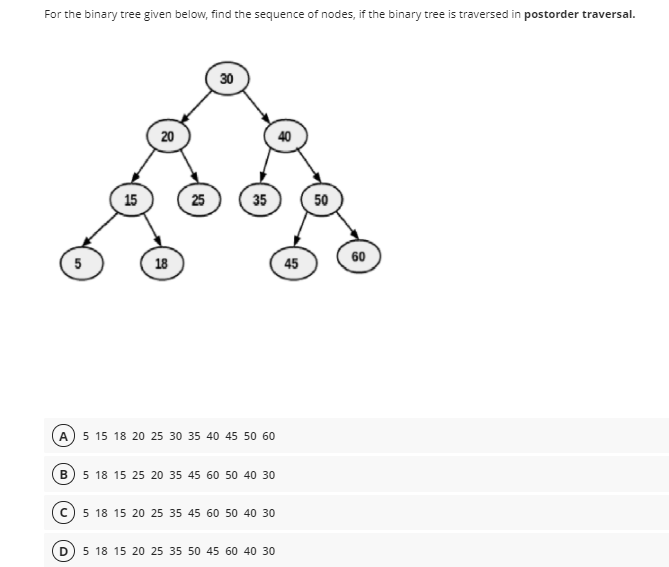 For the binary tree given below, find the sequence of nodes,