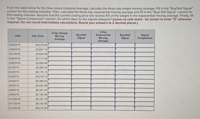  From the data below for the Dow Jones Industrial Average, calculate