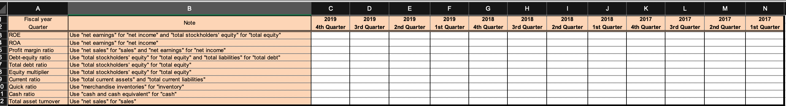 Please do an example of each and show me how you