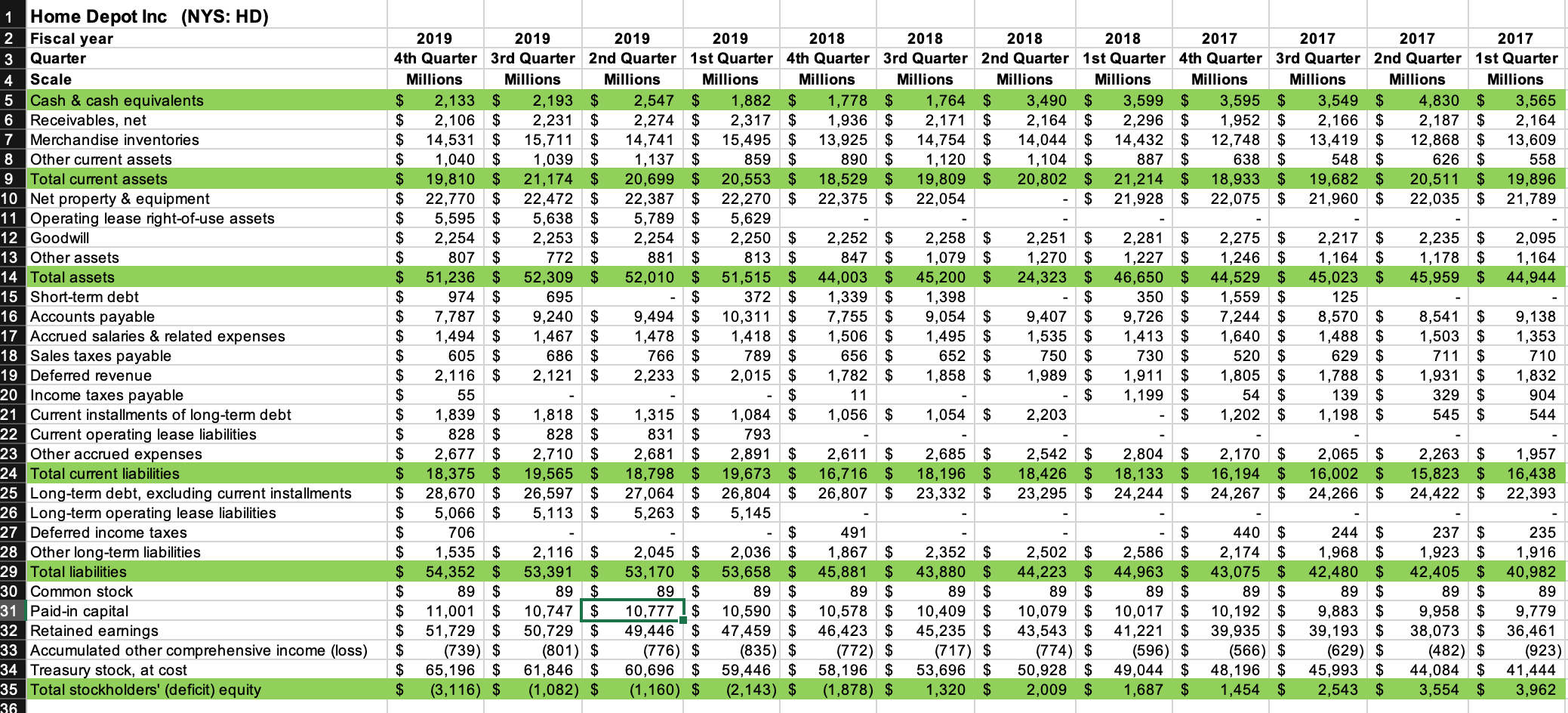 get your answer so I can figure out how to do the