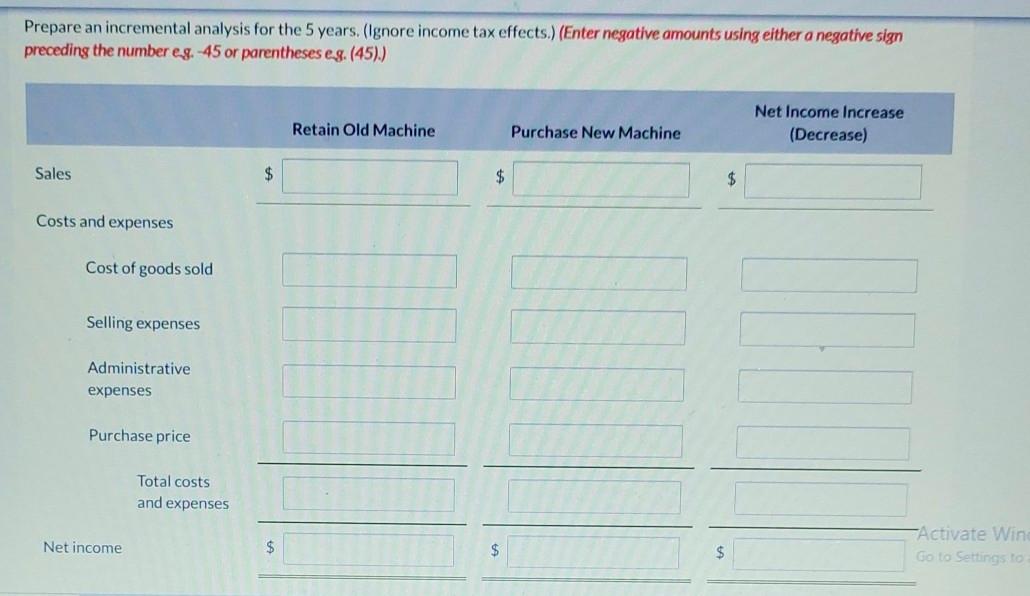 a new machine. The invoice price of the machine is $129,000, freight