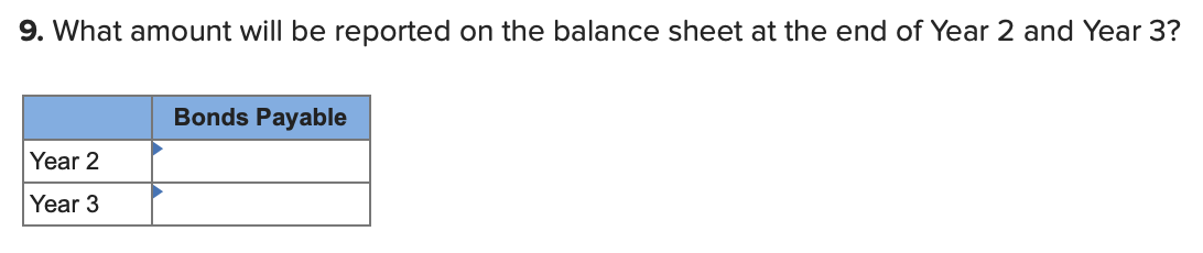 of Year 1 End of Year 2 End of Year 3 End