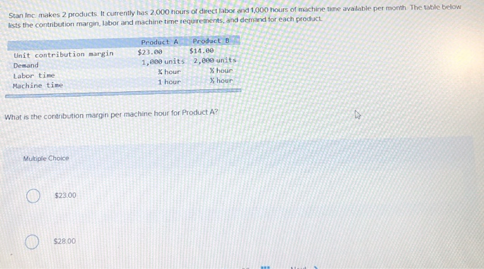  same question, need help. Thanks Stan Inc makes 2 products. It