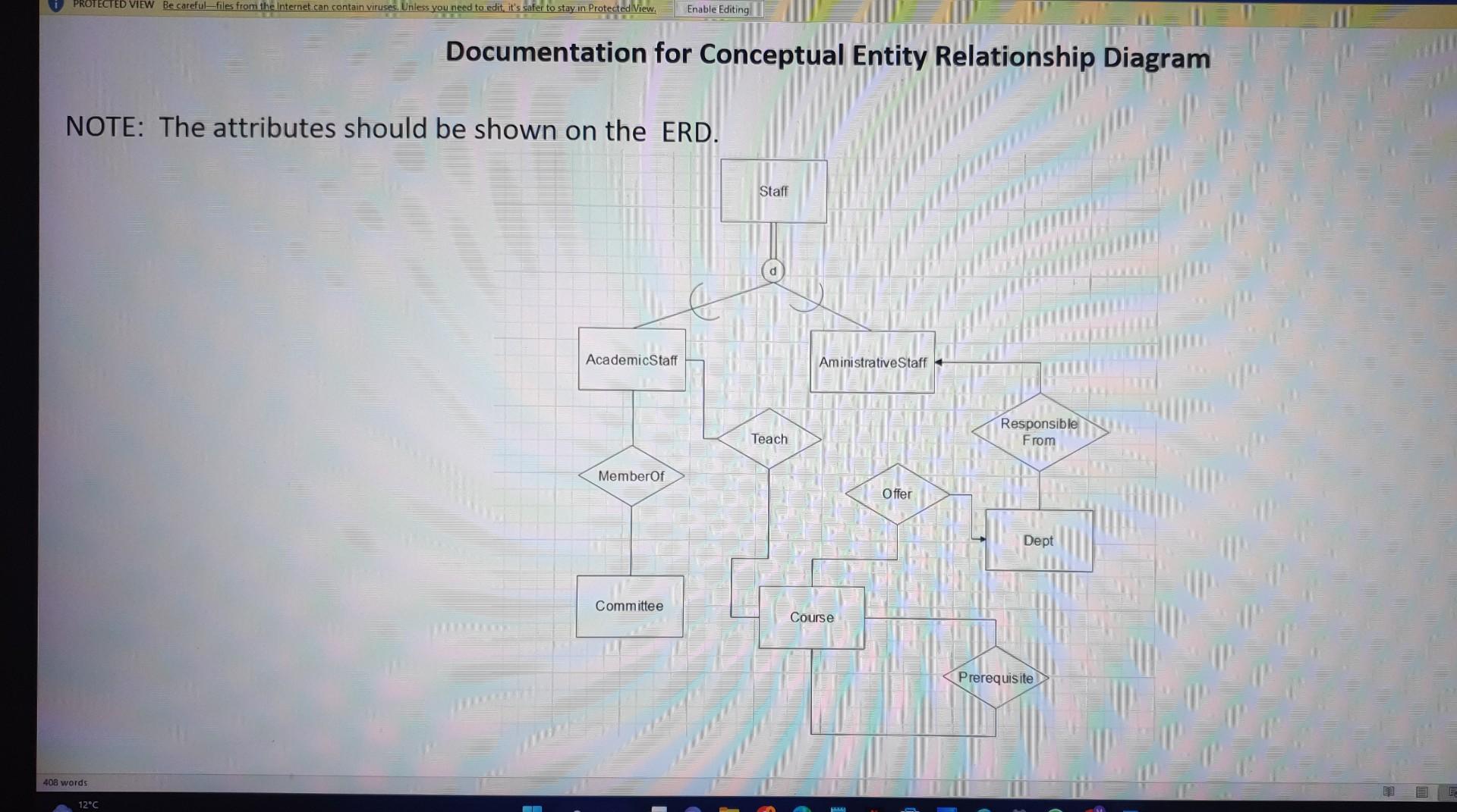  Documentation for Conceptual Entity Relationship Diagram NOTE: The attributes should be