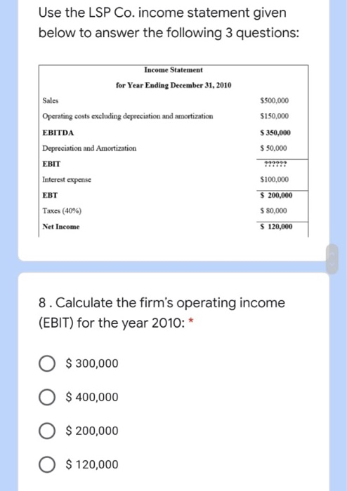  Use the LSP Co. income statement given below to answer the