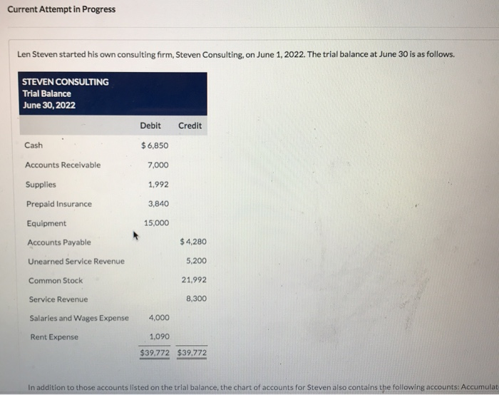  Current Attempt in Progress Len Steven started his own consulting firm,