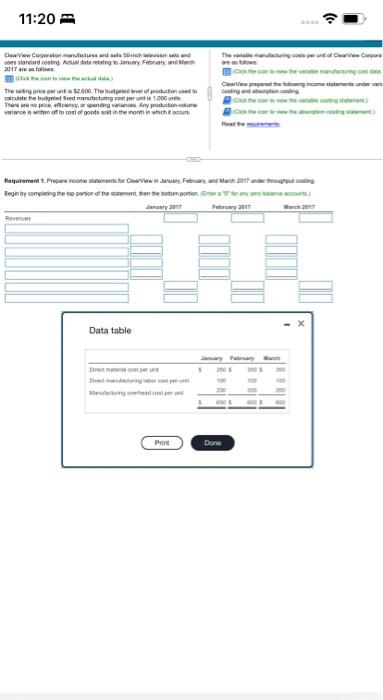 and selis motor vehicles and uses standed costing Actual data reiating to