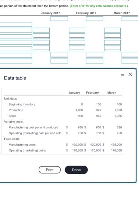 variances. Any productionsolume variance is writen off to cost of goods sold