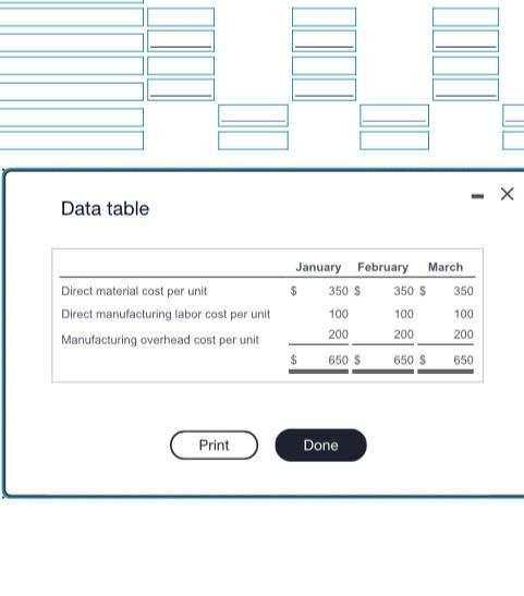 in the month in which it occurs. Read the recurements, Requirement 1.