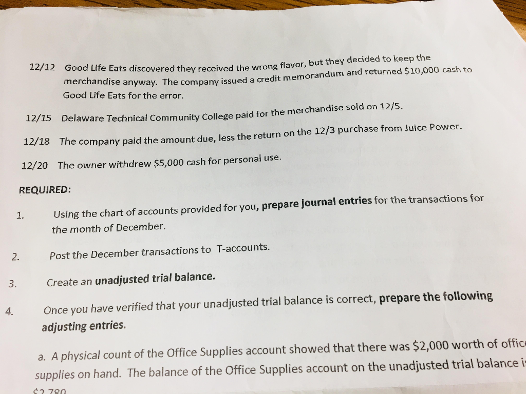 Iha Accounting Project: Taamaj, a sole-proprietor, created luicy Lemonade on December 1,