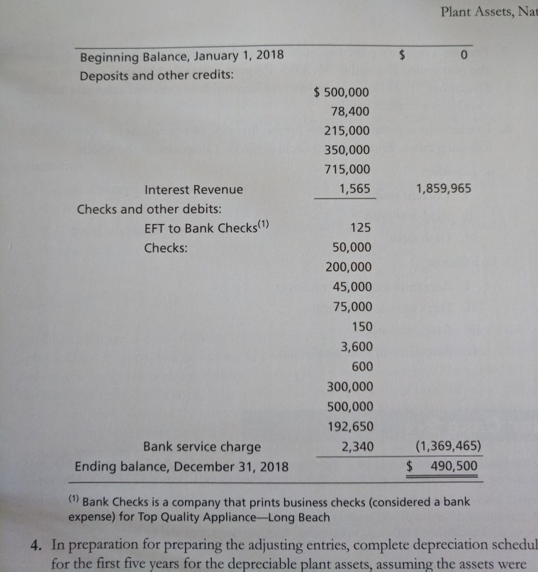 and resell them in its store, primarily to local building contractors for