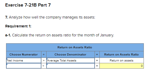 Receivable (5%, due in 2 years) Land Accounts Payable Common Stock Retained