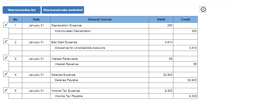 for $19,800. The company estimates a residual value of $1,800 and a