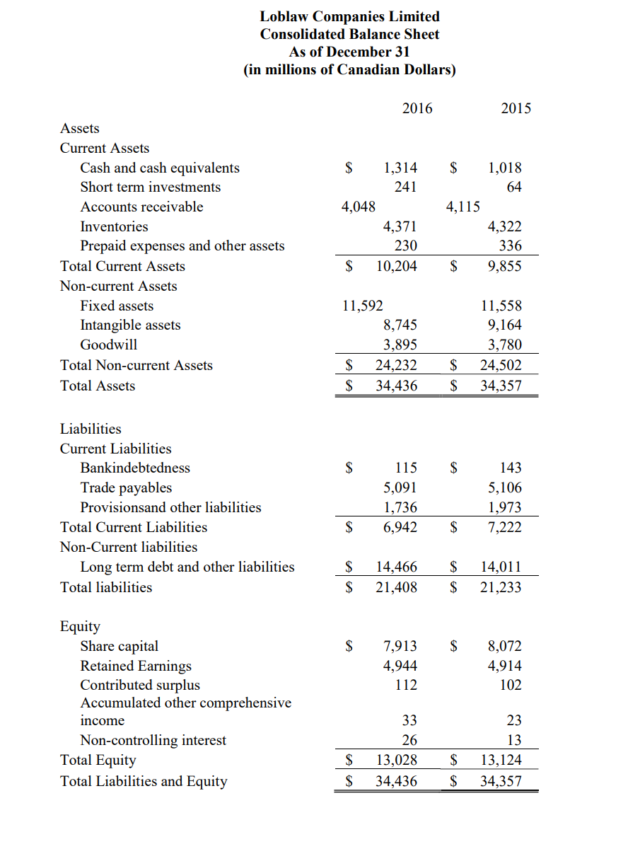 5 marks) Use the information below from Note 12 Inventories and