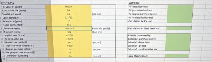 calculate the values 