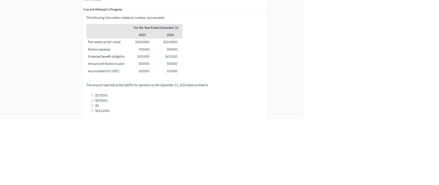 Current Attempt in Progress The following information relates to Ivanhoe, Incorporated: