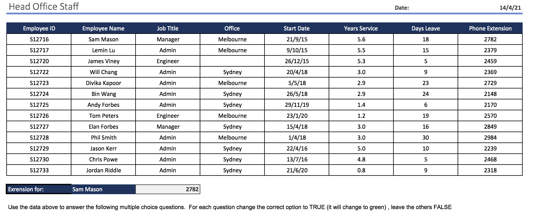 D2 1 D3 2 D4 1 The following are to be completed