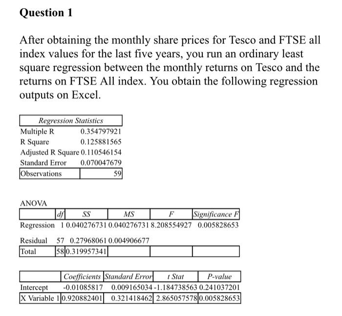  (a)(i) What is the estimated beta value for Tesco from the