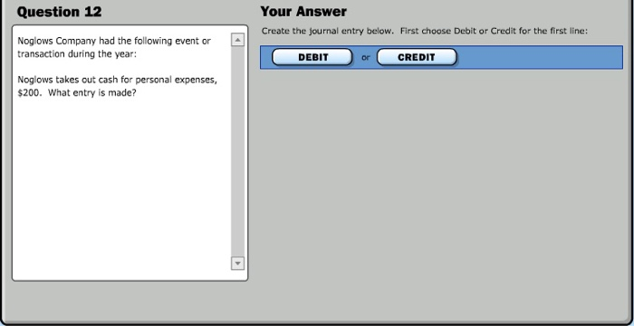 event or transaction during the year: DEBIT or CREDIT Money is received