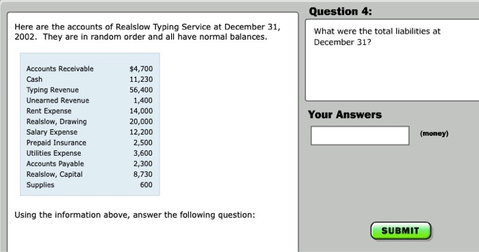 had the following event orA transaction during the year: DEBIT or CREDIT