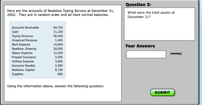 Noglows takes out cash for personal expenses, $200. What entry is made?
