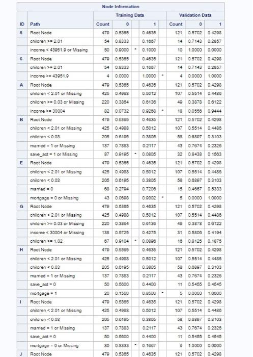 or more children, and make less than $43,951 in income? (NOTE: When
