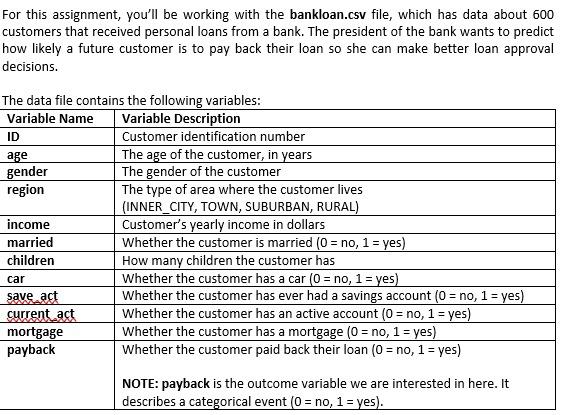 are married but have no child? 4. Describe the profile of the