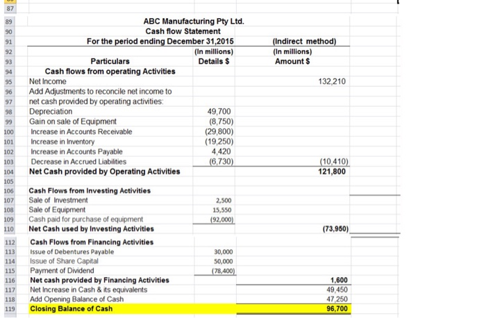from chapter 11 which is your clients' cashflow. Use the answer from
