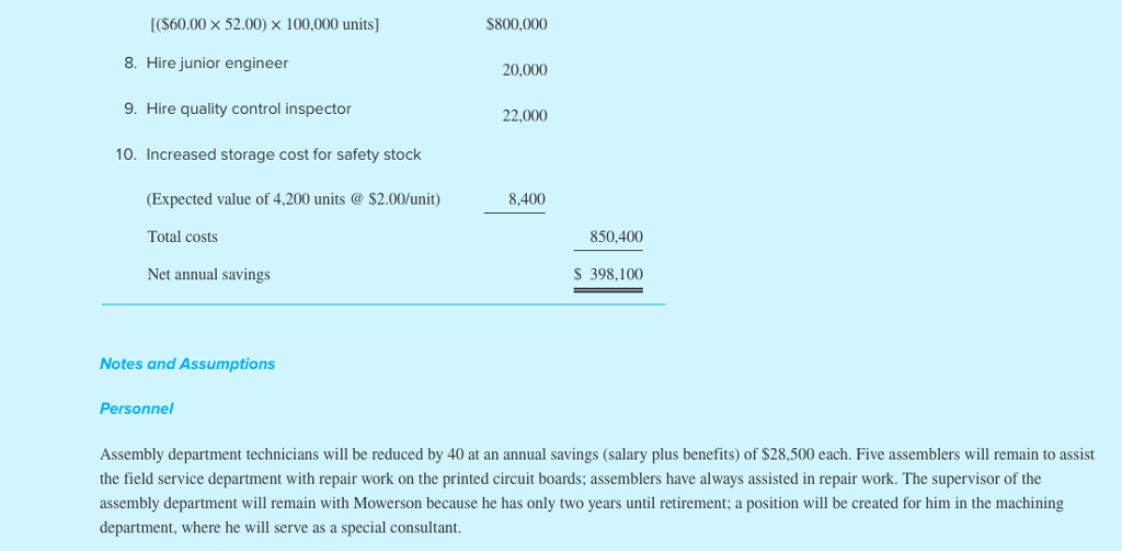 equipment is installed in several places along an automobile assembly line for