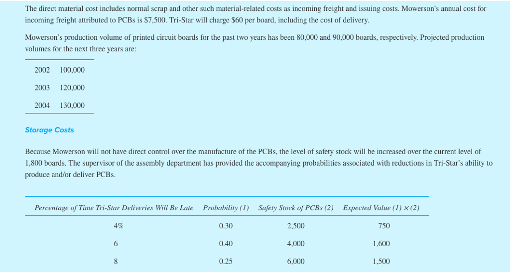 track and road tests. Mowerson's sales have grown steadily, and revenue will
