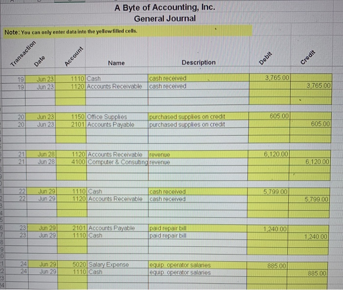 a fair value of $667 6 7 03 June 1: Byte of