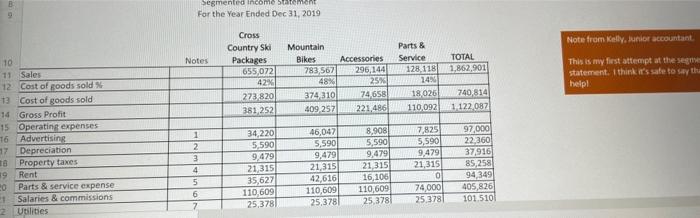 boots and polity 2. Mountain bike 3. Accessories 4. Parts and service