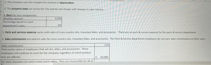 to date as shown in the companiei commention. However, they want to