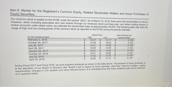 2017: return on equity, return on assets, net profit margin, inventory turnover.