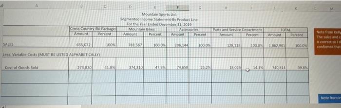 looking for, however, Kelly has never prepared a semented income statement. While
