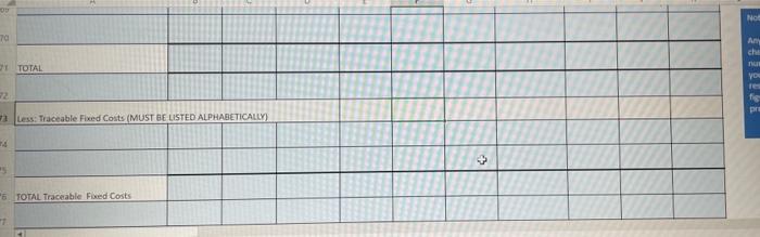 Kelly tried to create the segmented the youtwit and make changes necessary.