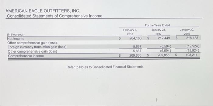 at the end of this book. Compute the following ratios for fiscal