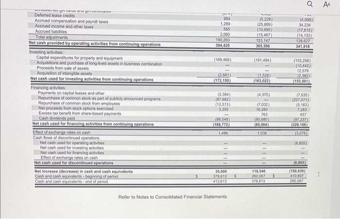 10-K Partial 10-K report for teaching purposes. For complete 10-K, go to