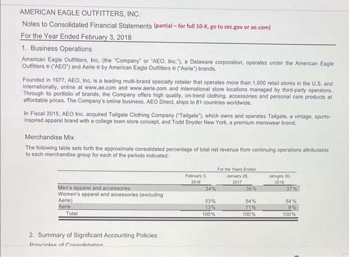 sec.gov or ae.com. ANNUAL REPORT PURSUANT TO SECTION 13 OR 15(d) OF