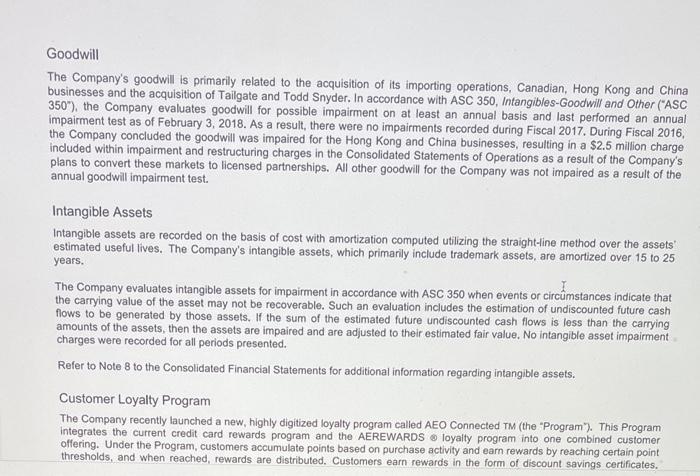 Outfitters, Inc. (Exact name of registrant as specified in its charter) Delaware