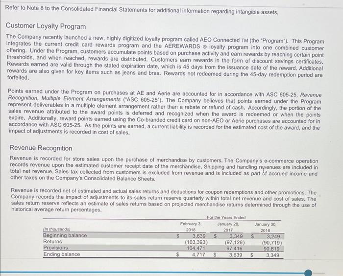 (State or other jurisdiction of incorporation or organization) 77 Hot Metal Street,