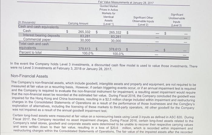 Registrant's telephone number, including area code: (412) 432-3300 Securities registered pursuant to