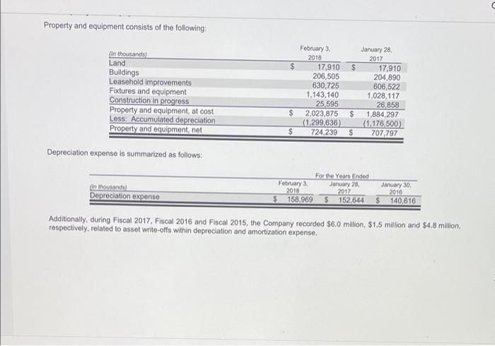 Act: None NO Indicate by check mark if the registrant is a