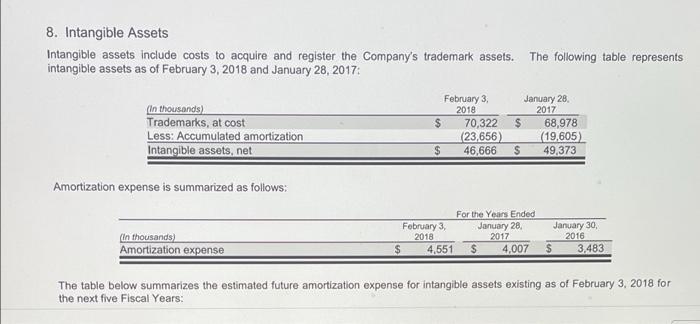 well-known seasoned issuer, as defined in Rule 405 of the Securities Act.