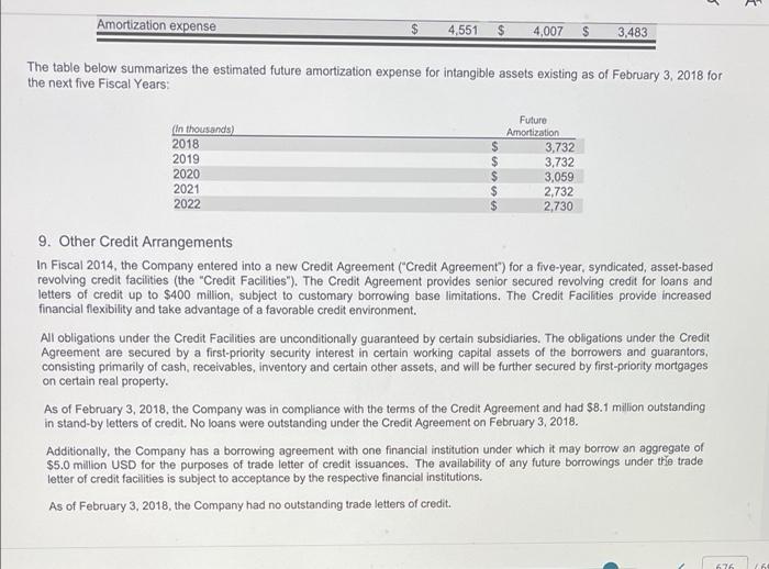 YES Indicate by check mark if the registrant is not required to