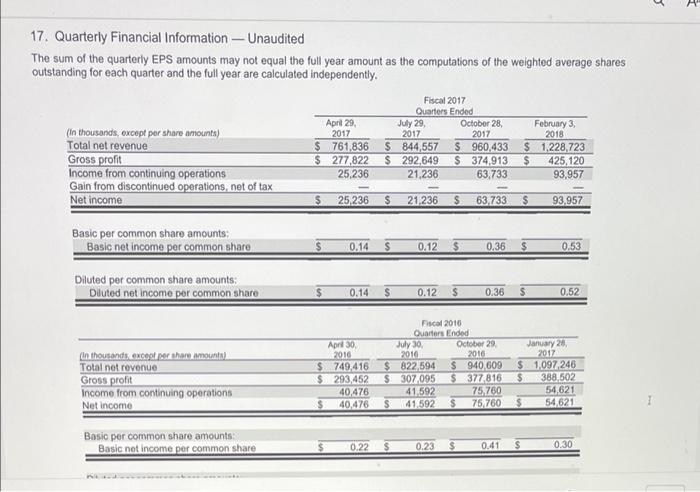 file reports pursuant to Section 13 or Sections 15(d) of the Act.